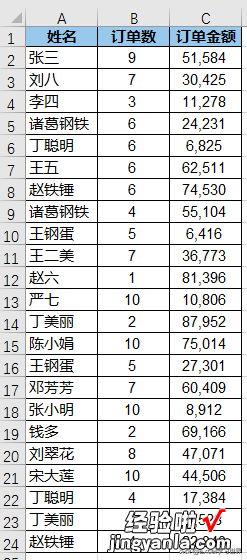 在 Excel 搜索框内输入关键字，会高亮显示所有模糊匹配内容