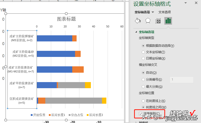 论文风满满的甘特图，如何用Excel做的？