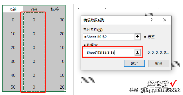 论文风满满的甘特图，如何用Excel做的？