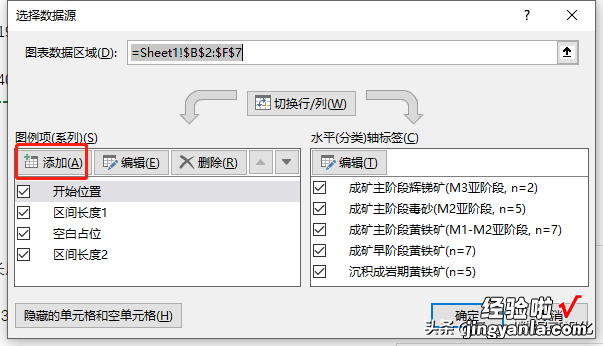 论文风满满的甘特图，如何用Excel做的？