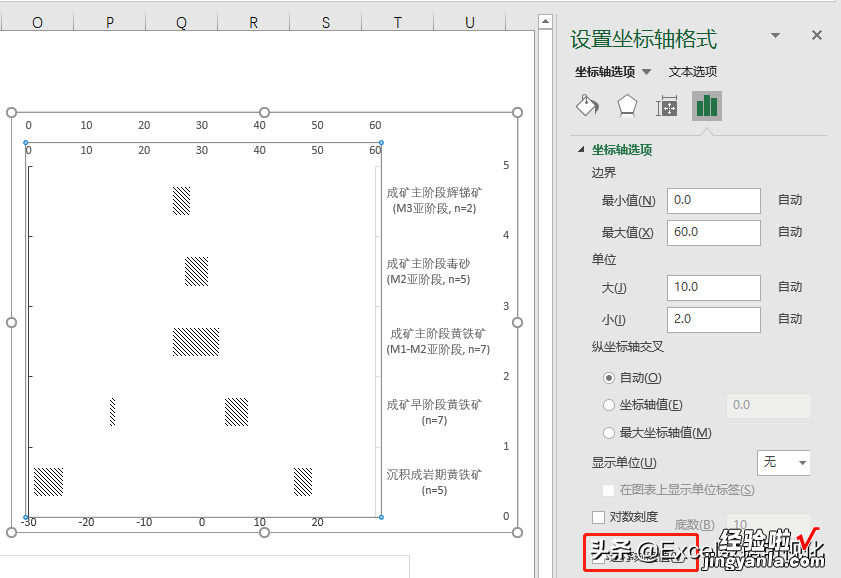 论文风满满的甘特图，如何用Excel做的？