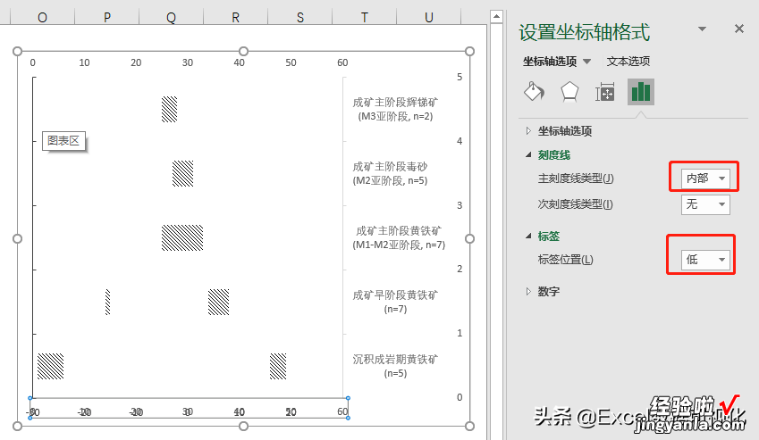 论文风满满的甘特图，如何用Excel做的？