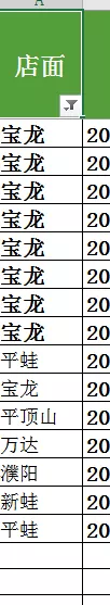 数据筛选不全、老出错？这篇文章能帮你