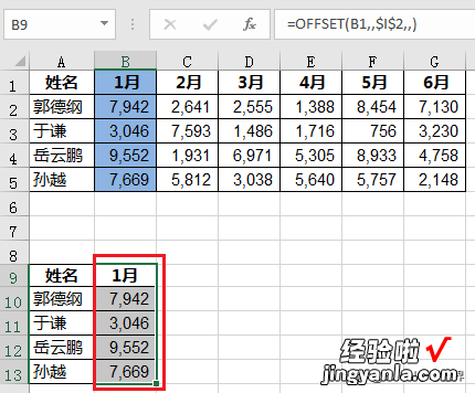 Excel – 图表活起来了！按住 F9，动态图表竟会不断循环展示