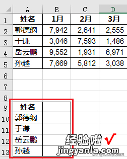 Excel – 图表活起来了！按住 F9，动态图表竟会不断循环展示