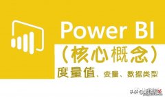 PowerBI-DAX基本核心概念