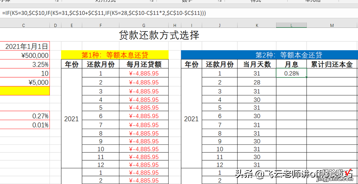 哪种方式还款最好，看了这个分析就知道了