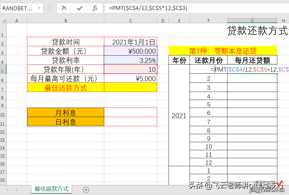 哪种方式还款最好，看了这个分析就知道了