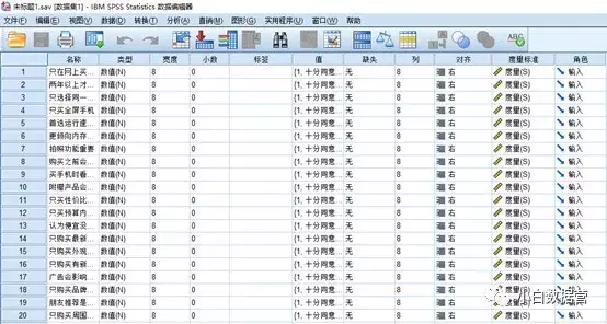 问卷分析中的信度效度检验「1」