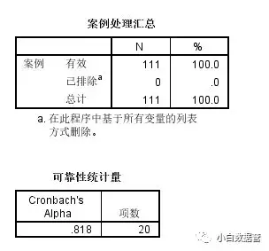 问卷分析中的信度效度检验「1」