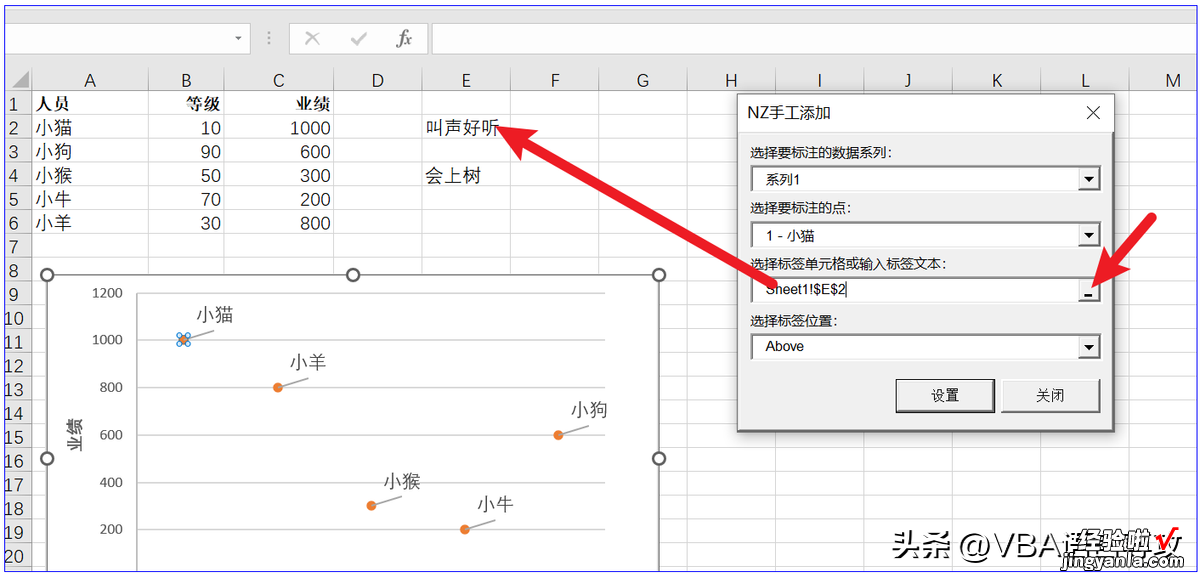 NZ08:图表添加标签工具