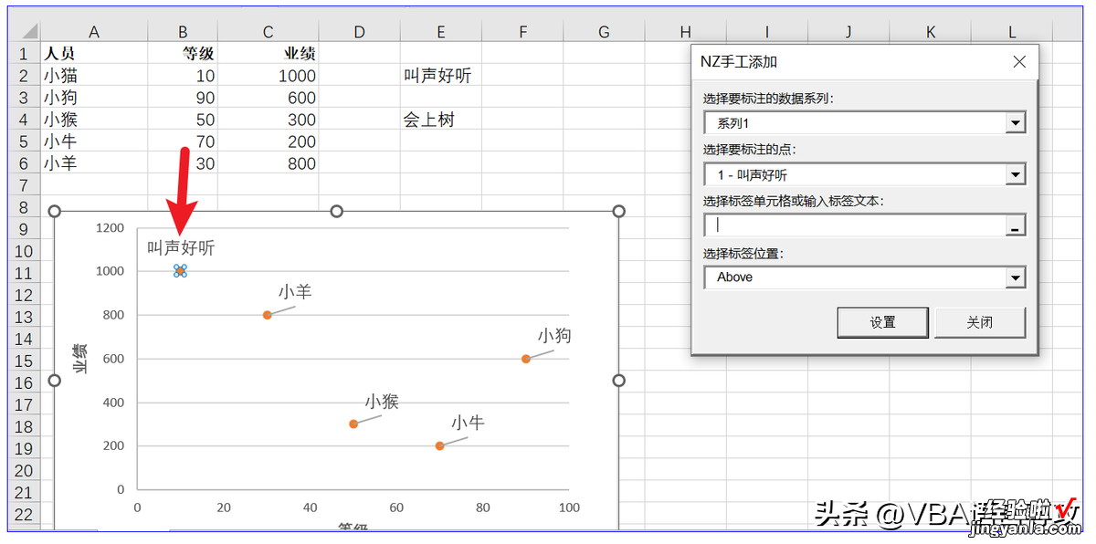 NZ08:图表添加标签工具