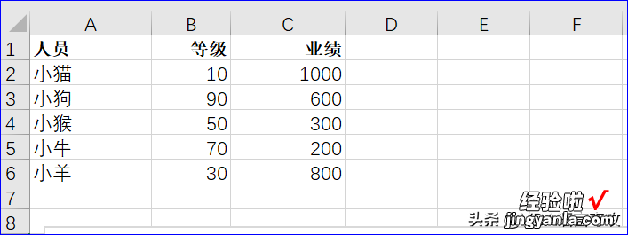 NZ08:图表添加标签工具