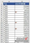 条件格式搭配LARGE函数对排名TOP3的数据标记小红旗