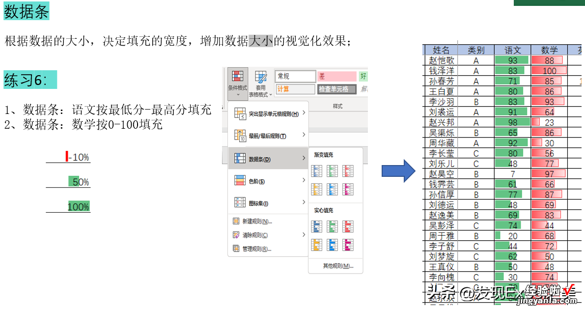 excel可视化必备技能----条件格式