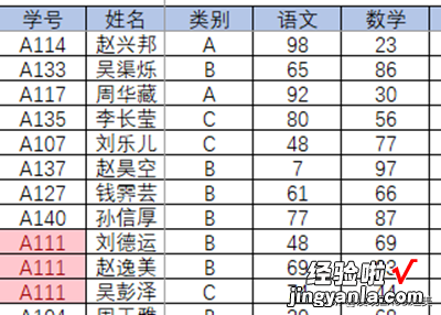 excel可视化必备技能----条件格式