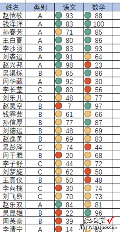 excel可视化必备技能----条件格式