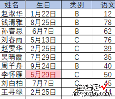 excel可视化必备技能----条件格式