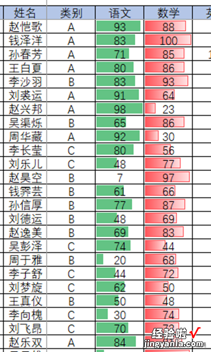 excel可视化必备技能----条件格式