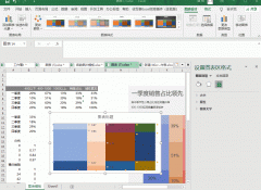 使用滑珠图体现业绩完成情况