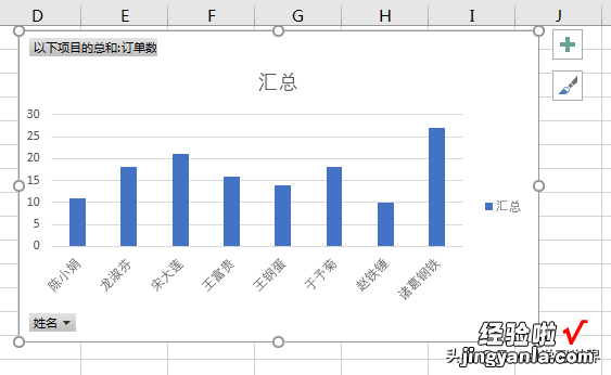 数据表中的空值项，如何才在 Excel 数据透视图上不显示？