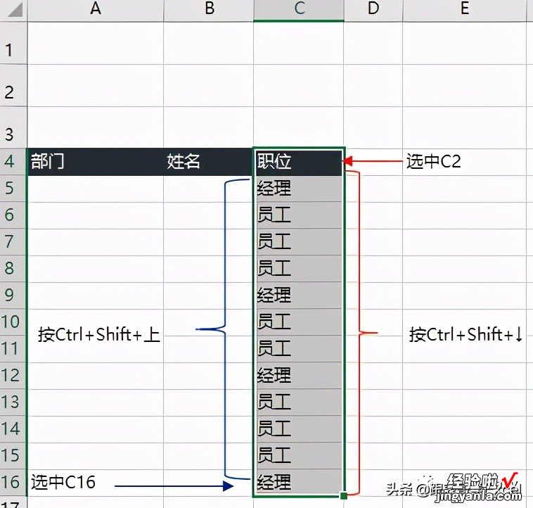 「实用技巧」中间有空白行列的区域如何快速全选