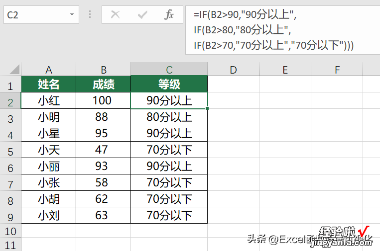 从入门到高阶，千字讲解IF函数使用技巧，多条件判断+多层嵌套