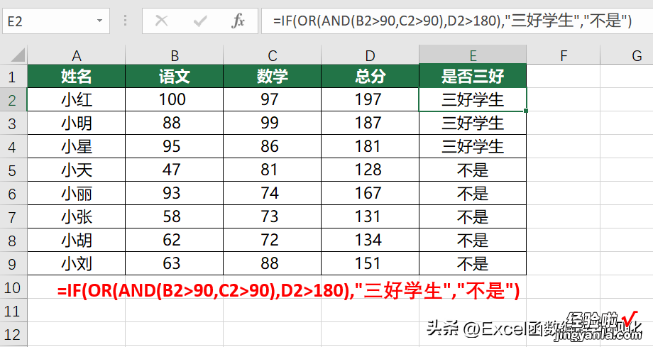 从入门到高阶，千字讲解IF函数使用技巧，多条件判断+多层嵌套