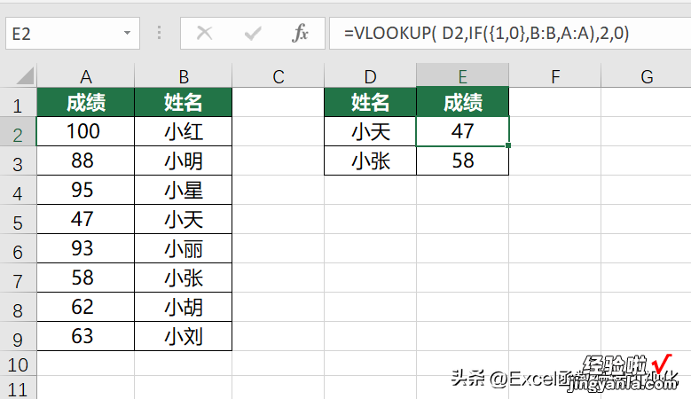 从入门到高阶，千字讲解IF函数使用技巧，多条件判断+多层嵌套