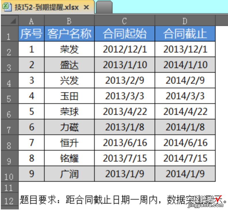 合同到期提醒，你会操作吗？