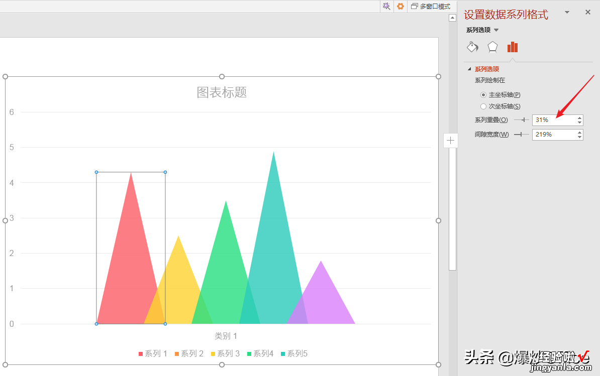 一起制作扁平的曲线山峰柱状图