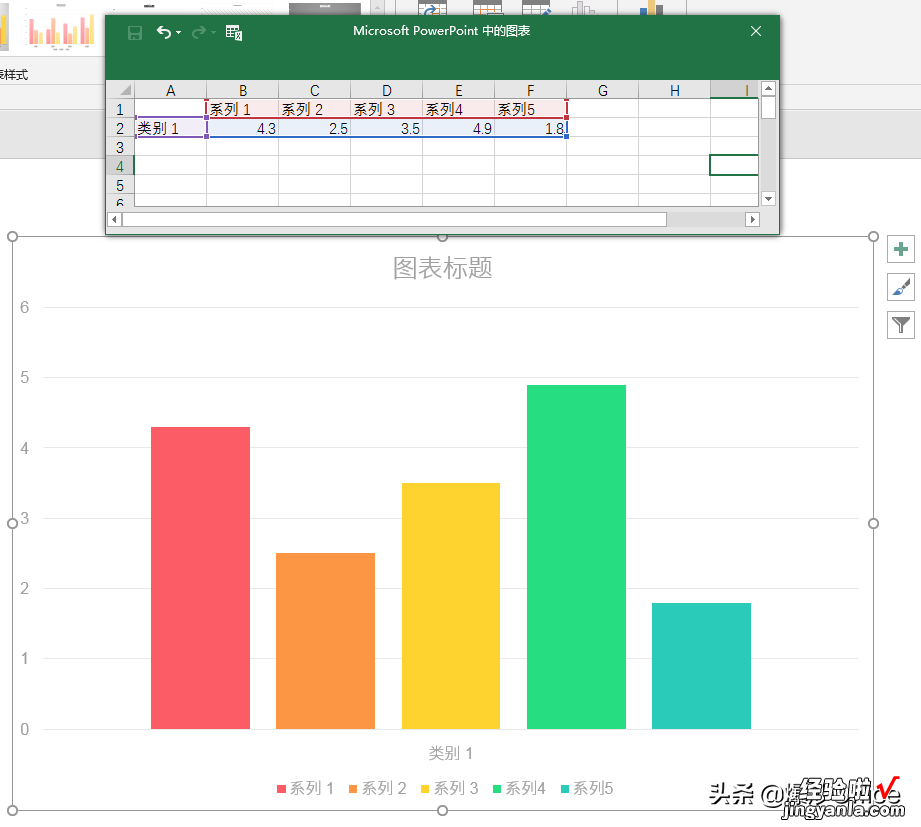 一起制作扁平的曲线山峰柱状图