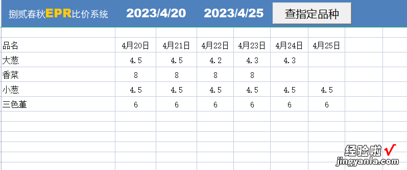 Excel VBA 对比每日进货价，随时掌握价格波动