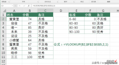 VLOOKUP分区间查找