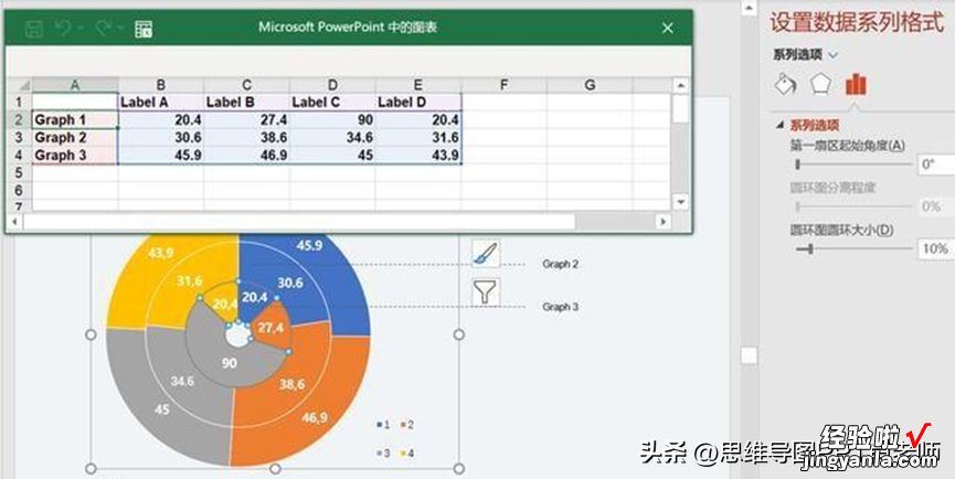 8个图表技巧，收藏好，也许明天就要派上用场