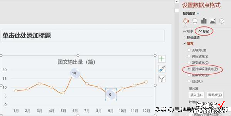 8个图表技巧，收藏好，也许明天就要派上用场