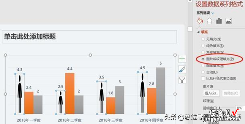 8个图表技巧，收藏好，也许明天就要派上用场