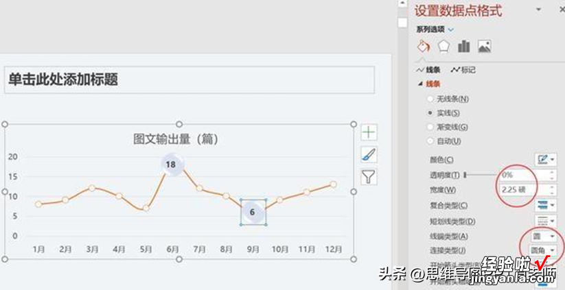 8个图表技巧，收藏好，也许明天就要派上用场