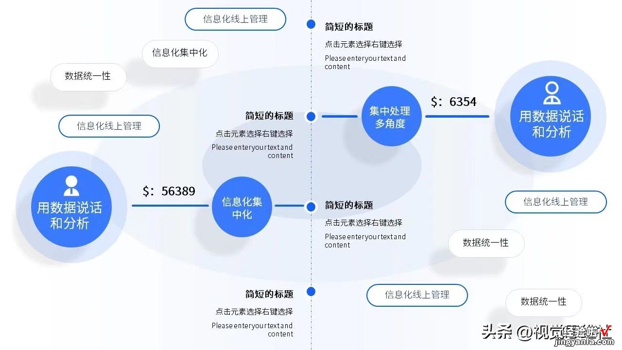 浅蓝色—PPT逻辑架构图，让人眼前一亮