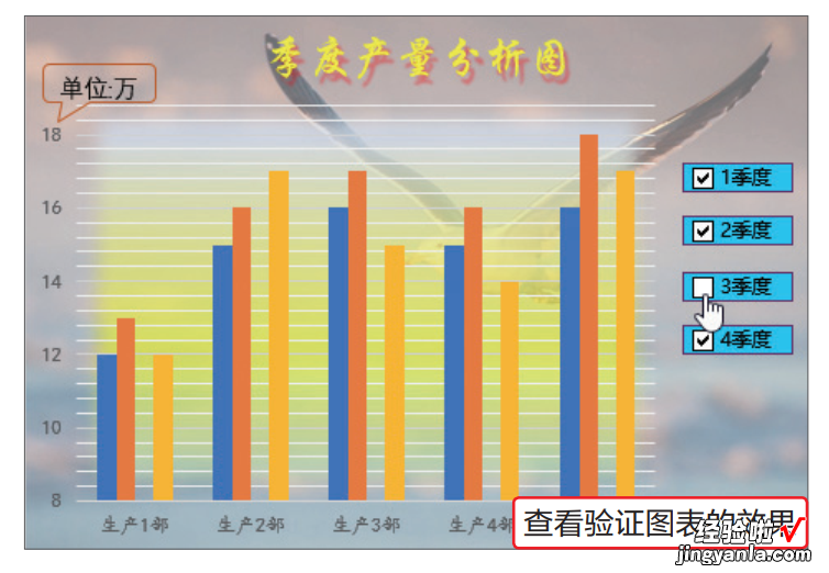 制作动态图表，职场新手学会这4个技巧，同事领导看了都说好