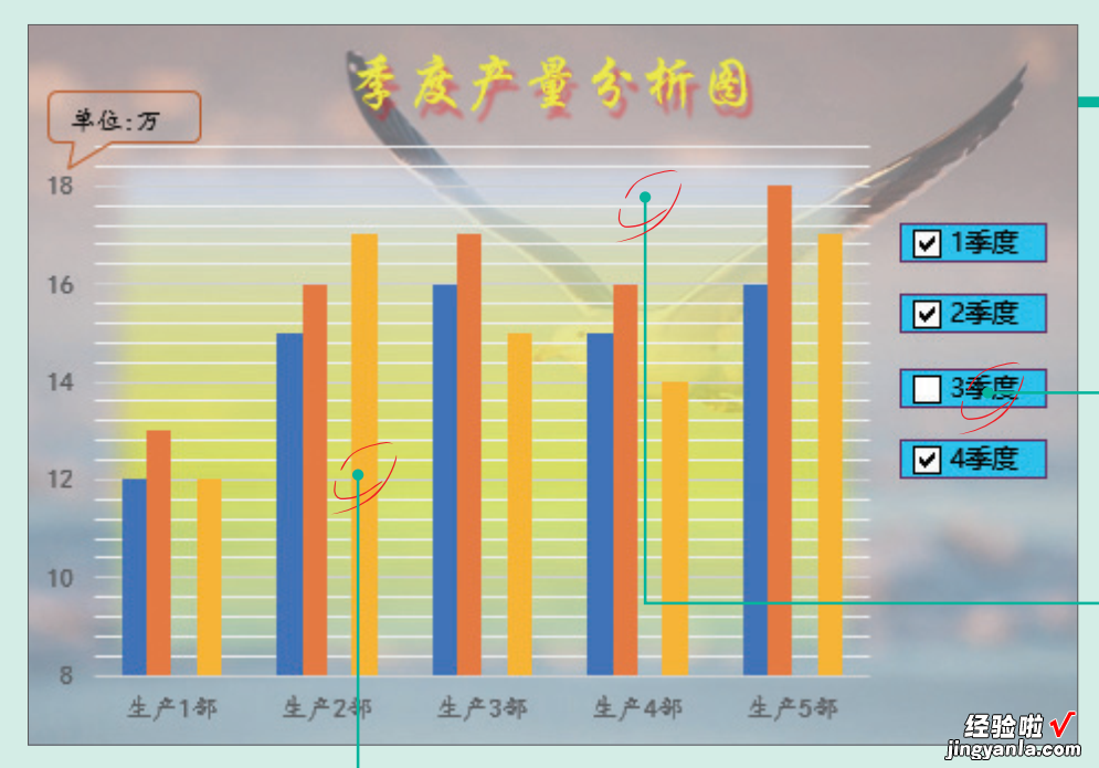 制作动态图表，职场新手学会这4个技巧，同事领导看了都说好