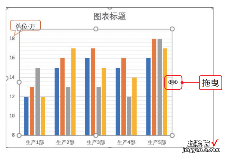 制作动态图表，职场新手学会这4个技巧，同事领导看了都说好