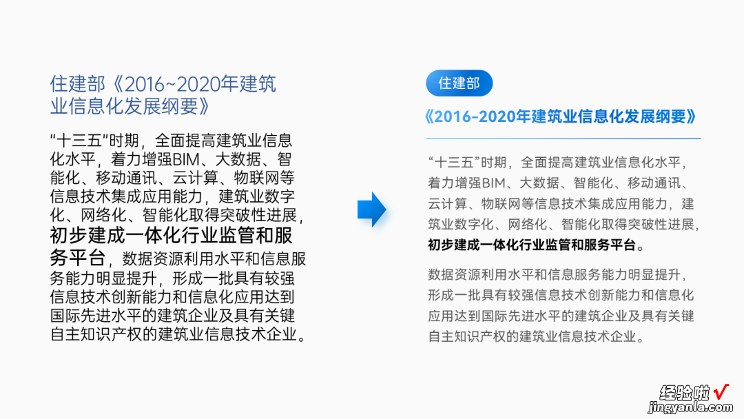 在PPT里排版公文或文件型内容，领导还一字不让删，咋办？