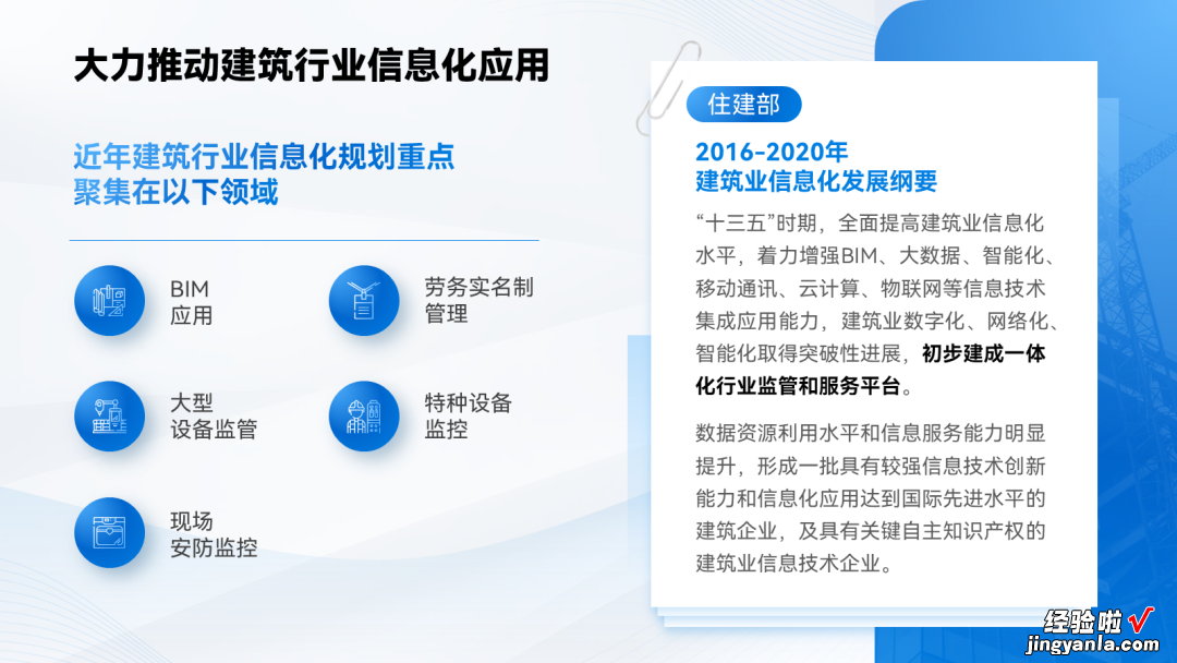 在PPT里排版公文或文件型内容，领导还一字不让删，咋办？