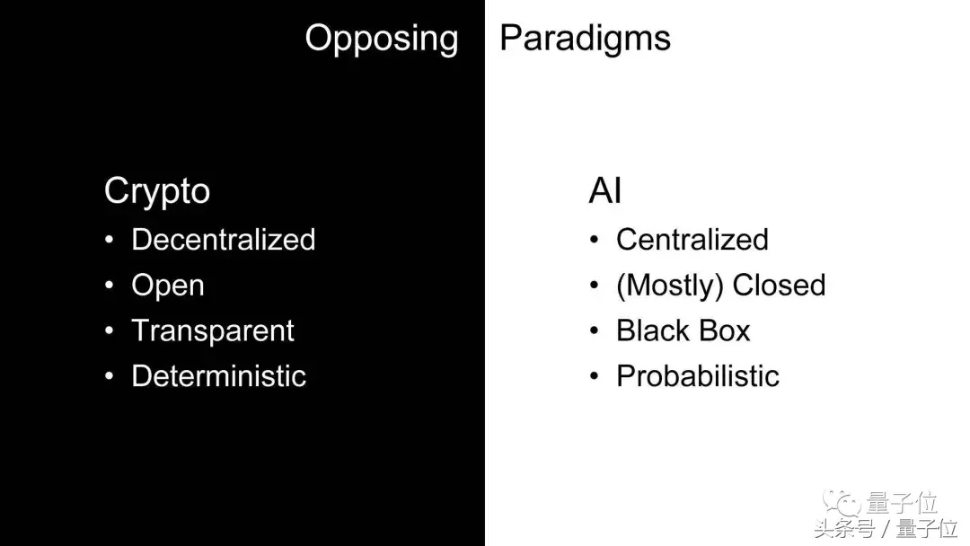 AI+区块链深度剖析，美国VC大咖：这是未来十年的趋势｜33页PPT