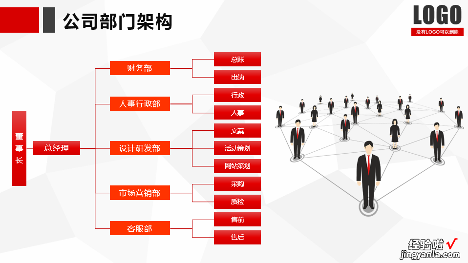 企业招聘会专用PPT模板，公司校园招贤，拿来就用超轻松