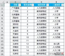 3分钟，学会三种Excel数据去重的方法