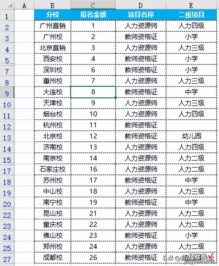 3分钟，学会三种Excel数据去重的方法