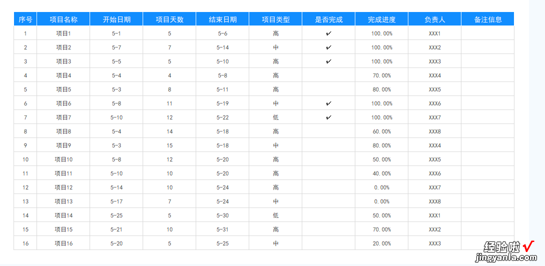 EXCEL多彩炫酷的甘特图模板