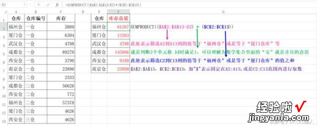 EXCEL函数｜SUMPRODUCT，快速计算相同项目之和